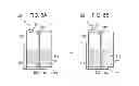 Fig. 06 - Liquid holding container and liquid consuming apparatus