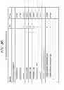 Fig. 47 - TRANSMITTING APPARATUS, TRANSMITTING METHOD, AND RECEIVING APPARATUS