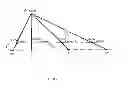 Fig. 04 - Apparatus method and system for imaging