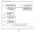 Fig. 12 - Apparatus method and system for imaging