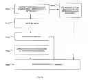 Fig. 14 - Apparatus method and system for imaging
