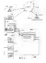 Fig. 02 - Method of Providing Street View Data of a Comparable Real Estate Property