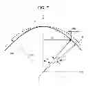 Fig. 08 - Aspheric face form measuring method, form measuring program, and form measuring apparatus