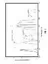 Fig. 03 - Solid state continuous white light source