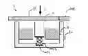 Fig. 01 - Power generating device