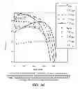 Fig. 31 - Switch wear leveling