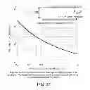 Fig. 34 - Switch wear leveling