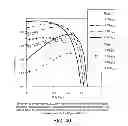 Fig. 37 - Switch wear leveling