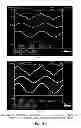 Fig. 40 - Switch wear leveling