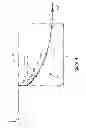 Fig. 05 - MULTI-VESSEL SEISMIC ACQUISITION WITH UNDULATING NAVIGATION LINES
