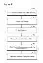 Fig. 08 - MULTI-VESSEL SEISMIC ACQUISITION WITH UNDULATING NAVIGATION LINES