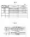 Fig. 09 - Network system, offload device, and offload traffic control method