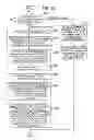 Fig. 71 - Network system, offload device, and offload traffic control method