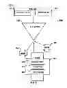 Fig. 02 - METHOD AND SYSTEM FOR CONTROLLING TRANSMISSION RATE OF DATAGRAMS IN A PACKET-SWITCHED NETWORK