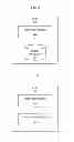 Fig. 03 - Offline charging per service data flow