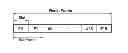 Fig. 01 - Method of transmitting uplink control signals in wireless communication system