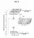 Fig. 07 - Method of transmitting uplink control signals in wireless communication system