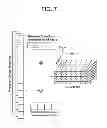 Fig. 08 - Method of transmitting uplink control signals in wireless communication system