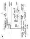 Fig. 06 - Base station