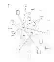 Fig. 01 - Rate controlled opitcal burst switching