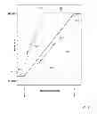 Fig. 09 - Rate controlled opitcal burst switching