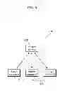 Fig. 06 - Communication device and communication method