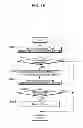 Fig. 16 - Communication device and communication method