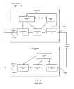 Fig. 02 - Method of determining binary codewords for transform coefficients