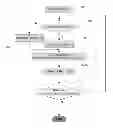 Fig. 01 - Method and apparatus for signaling and construction of video coding reference picture lists