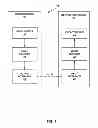 Fig. 02 - Video coding using parallel motion estimation