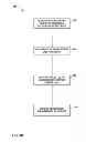 Fig. 09 - Video coding using parallel motion estimation