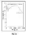 Fig. 08 - Hybrid X-ray optic apparatus and methods
