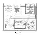 Fig. 02 - Systems and methods for delivering activity based suggestive (ABS) messages