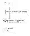 Fig. 01 - METHOD AND ARRANGEMENT FOR CENSORING CONTENT IN IMAGES