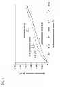 Fig. 02 - Optical fiber and optical fiber preform