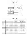 Fig. 07 - Device for recording and reproducing image, method for recording and reproducing image, and recording medium