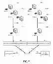 Fig. 09 - Network storage device and method