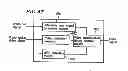 Fig. 48 - Optical disk for high resolution and general video recording, optical disk reproduction apparatus, optical disk recording apparatus, and reproduction control information generation apparatus