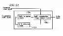 Fig. 52 - Optical disk for high resolution and general video recording, optical disk reproduction apparatus, optical disk recording apparatus, and reproduction control information generation apparatus