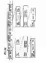 Fig. 53 - Optical disk for high resolution and general video recording, optical disk reproduction apparatus, optical disk recording apparatus, and reproduction control information generation apparatus