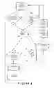 Fig. 04 - SYSTEM FOR REDUNDANCY IN ETHERNET PASSIVE OPTICAL NETWORKS (EPONS)