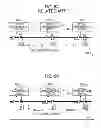 Fig. 06 - Optical transmission device and optical transmission method