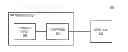 Fig. 01 - Optical transceiver with equalization and controllable laser interconnection interface