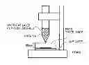 Fig. 01 - Electrophotographic image forming method
