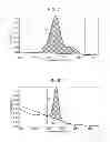 Fig. 06 - Electrophotographic image forming method