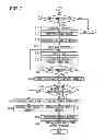 Fig. 08 - Image forming apparatus