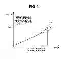 Fig. 06 - Image forming apparatus