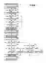 Fig. 07 - Image forming apparatus