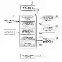Fig. 01 - Image forming apparatus with sheet transport control timing changed according to length of transported sheet