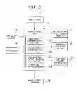 Fig. 04 - Image forming apparatus with sheet transport control timing changed according to length of transported sheet